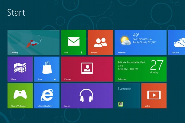 WINDOWS 9 ‘THRESHOLD’ IS COMING