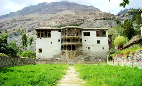 Places To Explore in pakistan