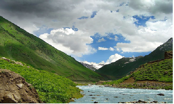Places To Explore in pakistan